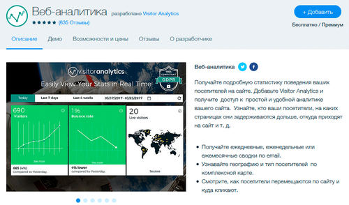 Visitor Analytics: статистика поведения пользователей на сайте