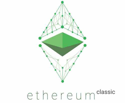 Ethereum Classic (ETC) подвергнется хардфорку Magneto примерно 21 июля