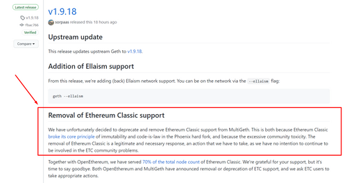 Ethereum Classic стала жертвой масштабной атаки 51 процента