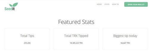GoSeedit достигает 18 миллионов в Tron (TRX)