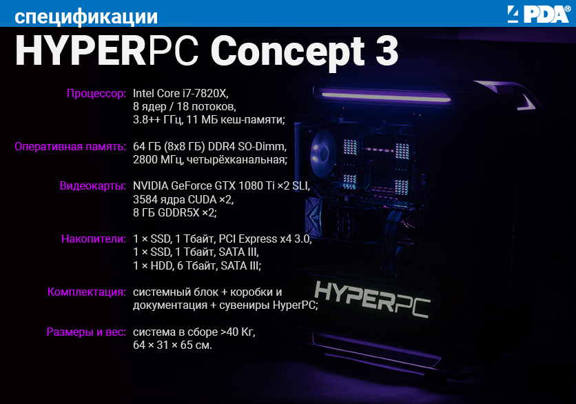 HYPERPC Concept 3