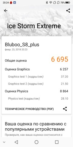 Bluboo S8+