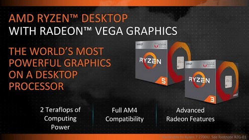 Пакет драйверов Radeon Software Adrenalin Edition «подружится» с гибридными процессорами AMD Ryzen
