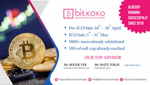 Bitxoxo Exchange Has Launched Its Own ICO Token
