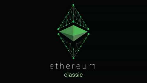 Прогноз цены на Ethereum Classic (ETC) на 2019 год