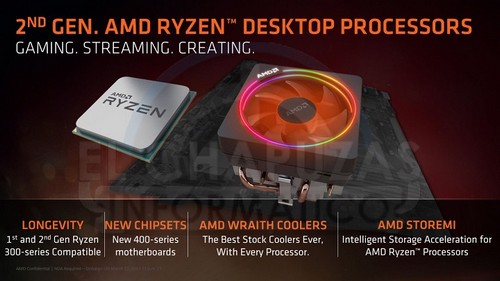 Стали известны цены и характеристики процессоров AMD Ryzen 2000 (Pinnacle Ridge)