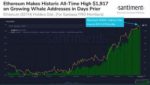 Стоимость Ethereum увеличилась в 22,3 раза с марта 2020 года