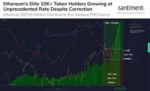 Все показатели Ethereum на рекордно высоком уровне