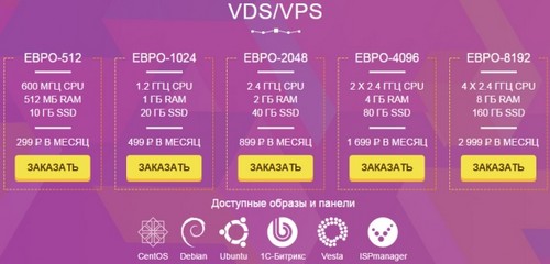 Тарифы VDS/VPS